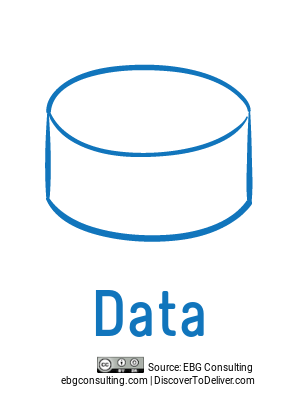 7 Product Dimensions User-DiscoverToDeliver-Creative Commons